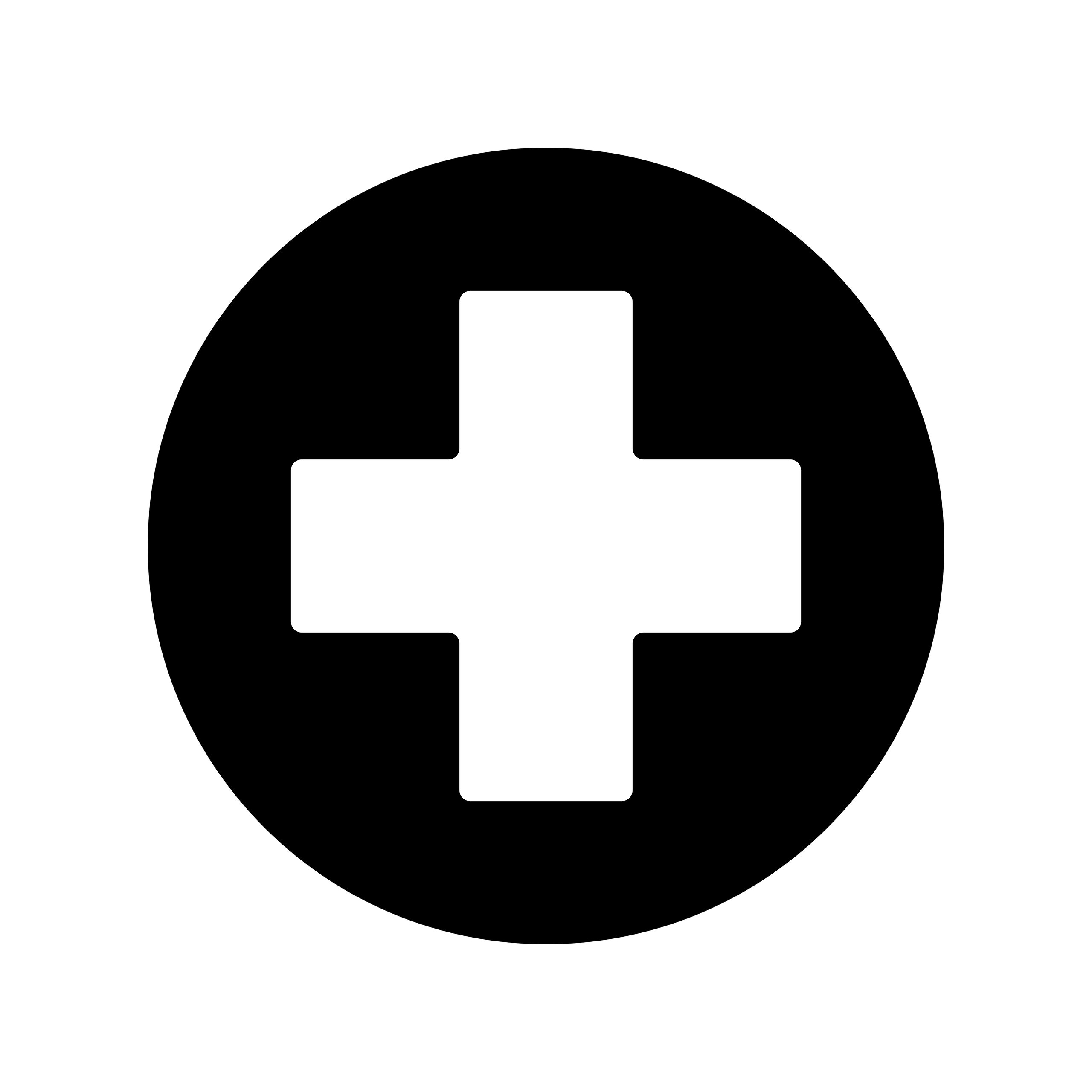 materiel-medical