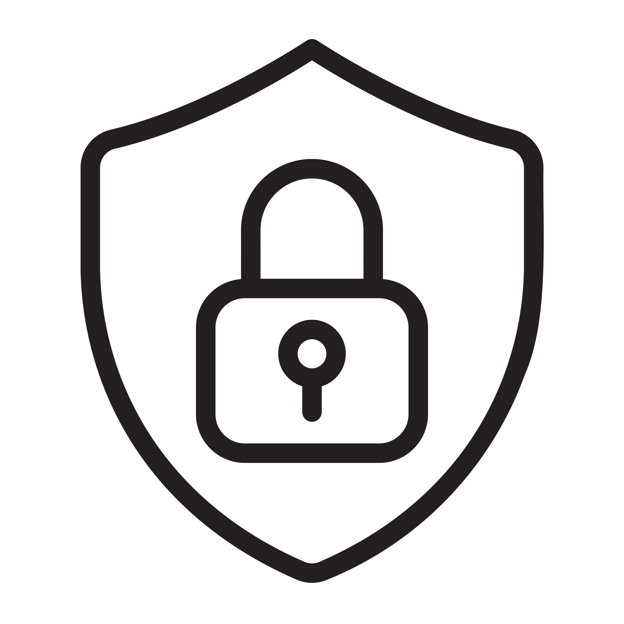 securite